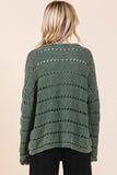 Pointelle Pattern Sweater Mineral Wash Forest